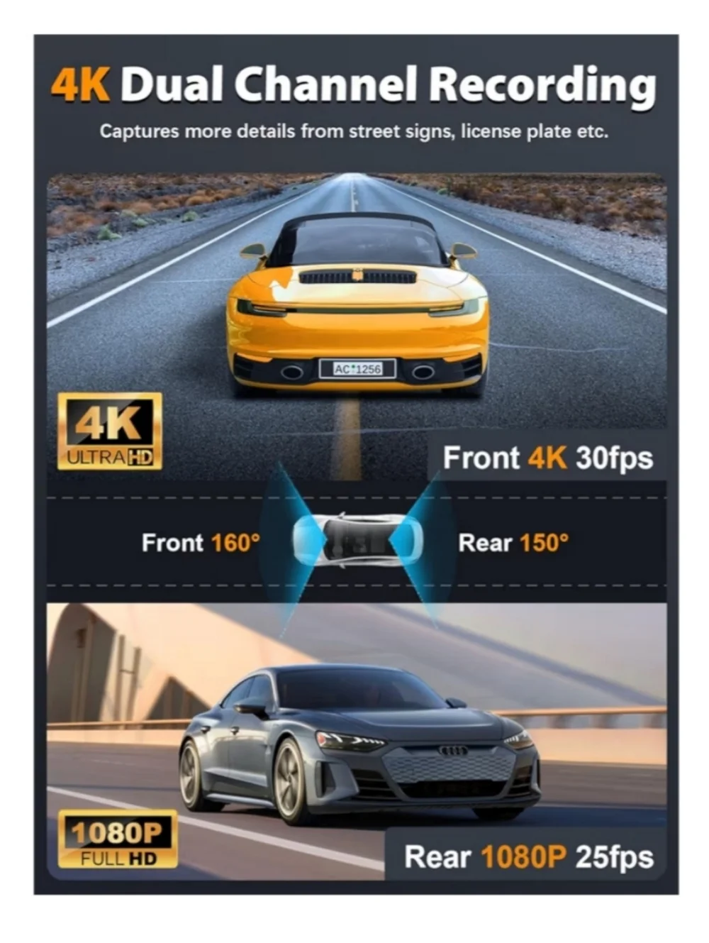 ARIFAYZ Dash Cam Front and Rear 4K+1080P